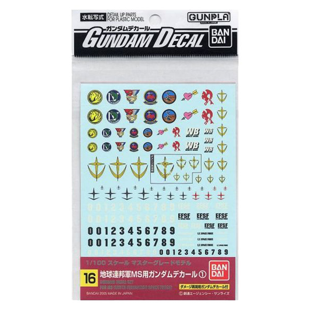 Gundam Master Grade Multius Decal