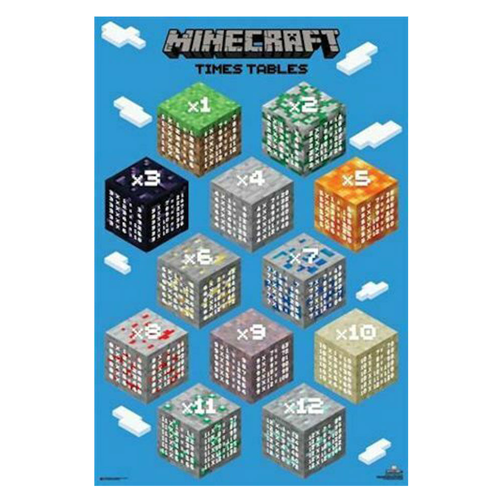 Minecraft -poster