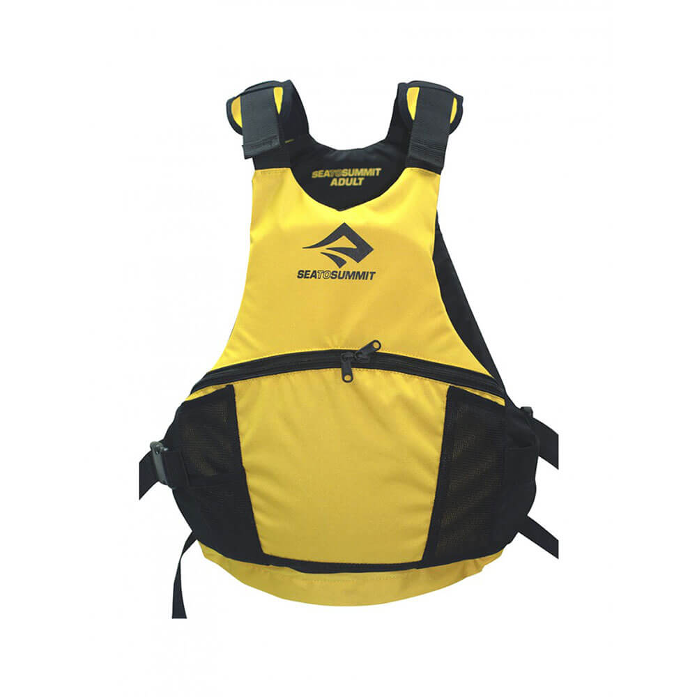 Solution Resolve Multifit PFD