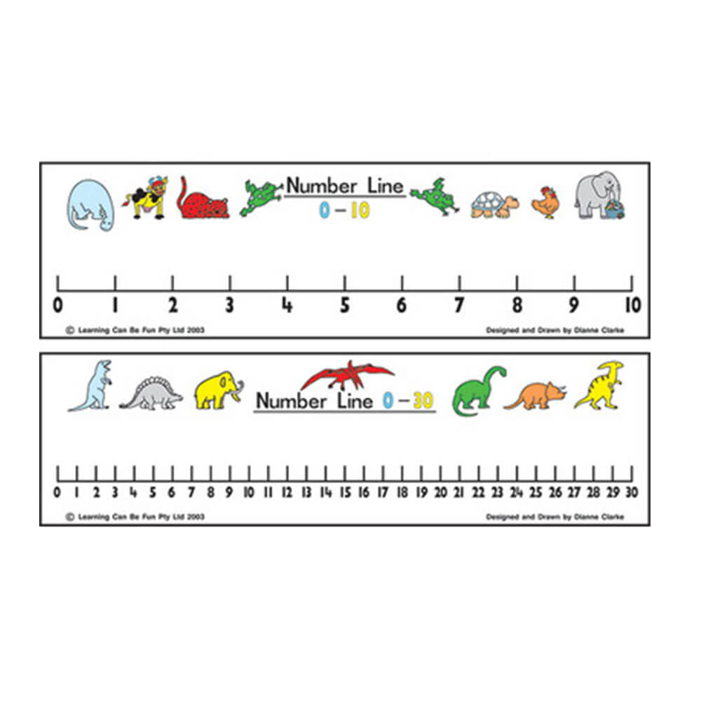 Learning Can Be Fun Number Line With Pen Wall Set